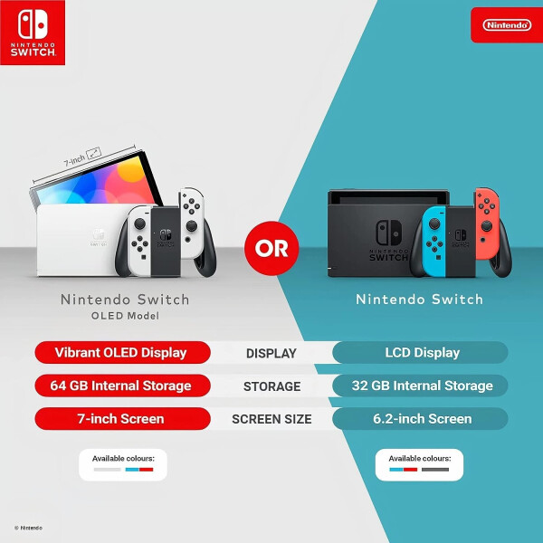 Nintendo Switch (OLED-Modell) neon-blau/neon-rot + Mario Kart 8: Deluxe + Booster-Streckenpass, Bild 8