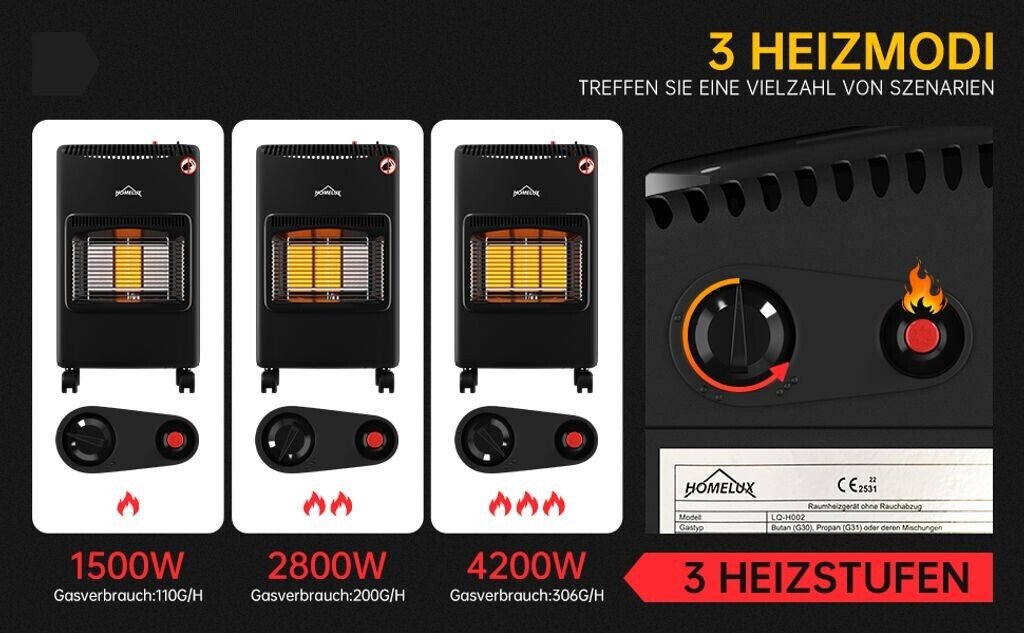 Rowi Hgo 3400 2 K Pro Gas Katalytofen www.idealo.de
