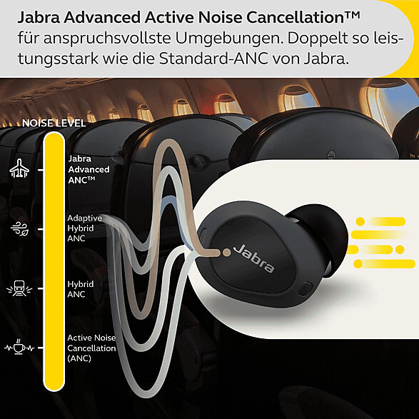 Jabra Elite 10 Black Gloss ab 181 50 Preisvergleich bei idealo