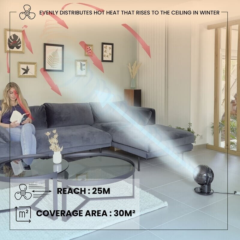 Iris Ohyama Ventilateur Woozoo by Ohyama, Ventilateur de table silencieux et puissant, 38W, avec télécommande, minuterie, oscillation multidirectionnelle, Pour une