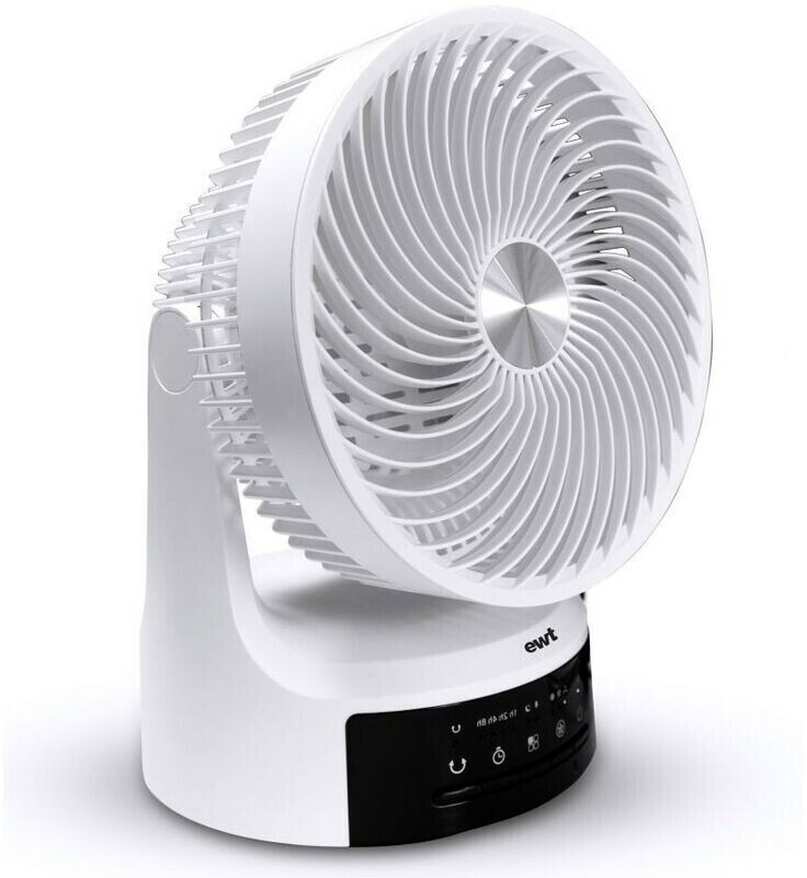 EWT AERO360