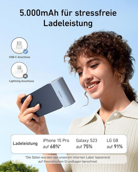 Anker Nano 22,5W Powerbank (USB-C) Black Stone, Bild 23