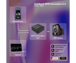 Oehlbach BTR Innovation 5.2 ab 77,03 €