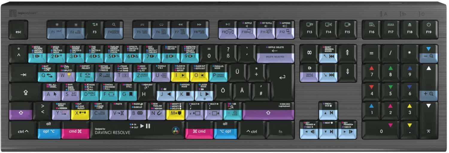 LogicKeyboard DaVinci Resolve Mac ASTRA 2 Backlit (DE)