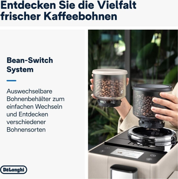 De'Longhi Rivelia EXAM440.55 BG, Bild 20