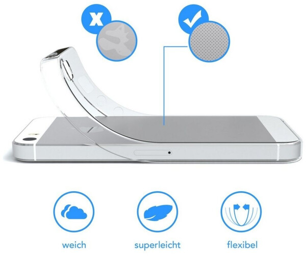 Eazy Case Slimcover Clear für iPhone SE 2016 / iPhone 5/5S 4,0 Zoll, durchsichtige Hülle Ultra Dünn Silikon Backcover TPU Telefonhülle Klar, Bild 5