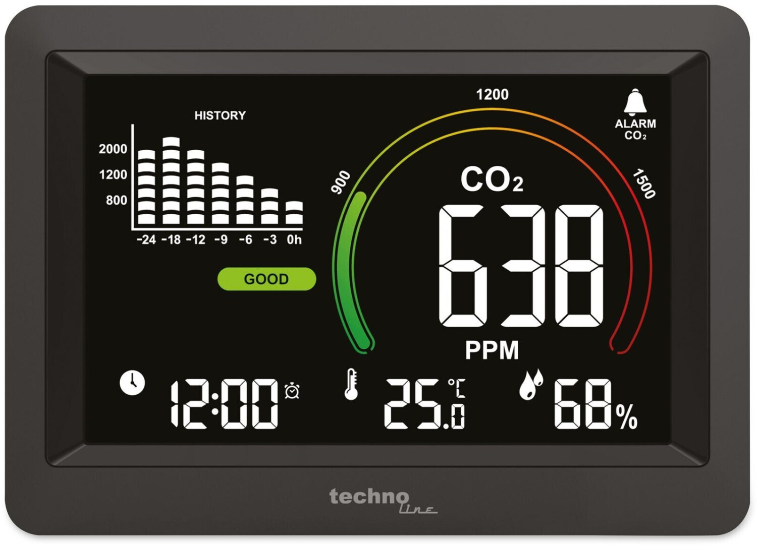 La Crosse Technology WL 1028