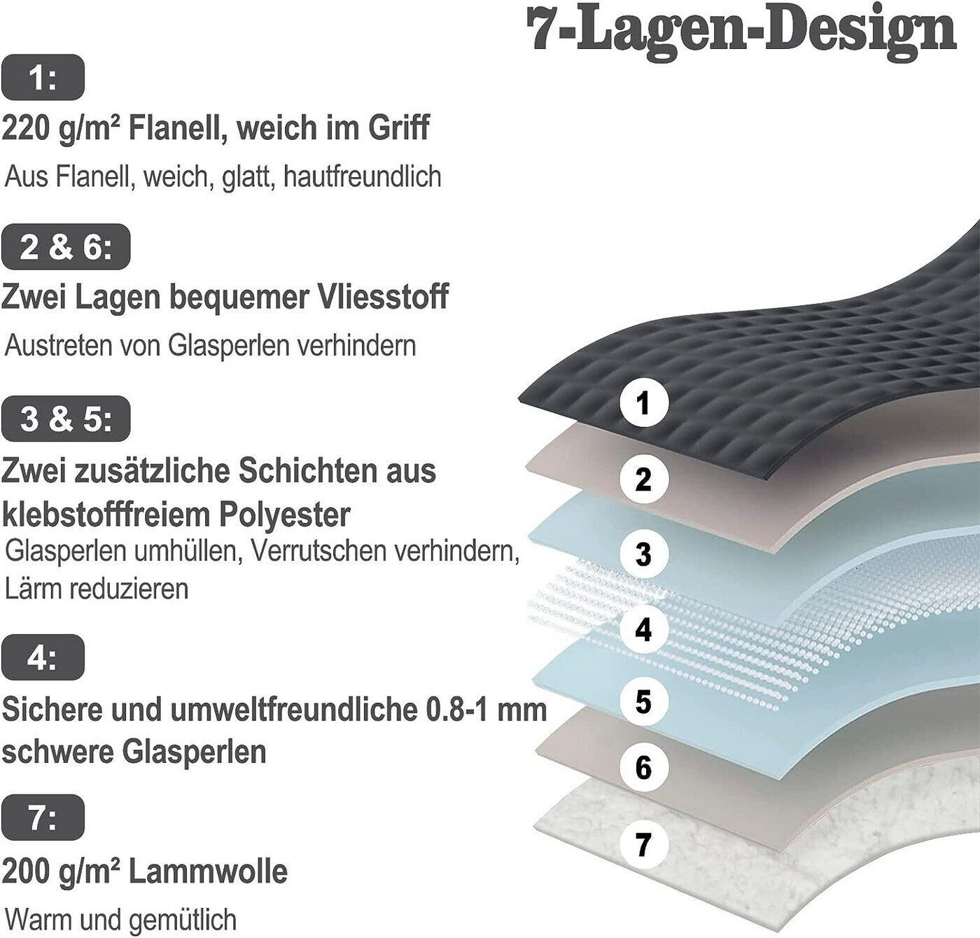 Woltu double-sided weighted blanket anti-stress anthracite 150x20011kg