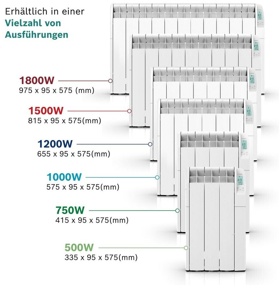 Radiator, Heizkörper, Ölradiator klein 500w in Nordrhein-Westfalen