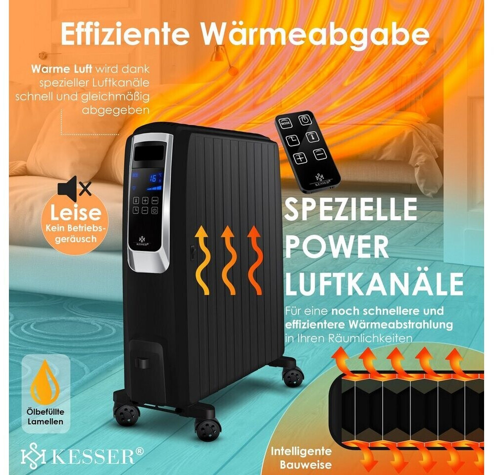 Spannende Kesser Lradiator 2500w Ebenbildnull