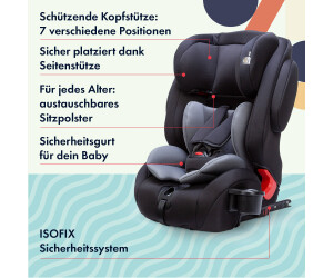 Star Ibaby City Fix Auto-Kindersitz black ab 97,99 €