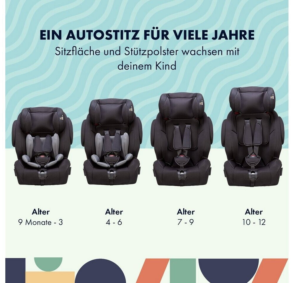 Star Ibaby City Fix Auto-Kindersitz black ab 97,99 €