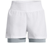 Buy Under Armour Run Elite Shorts Women (1376759) from £15.00 (Today) –  Best Deals on