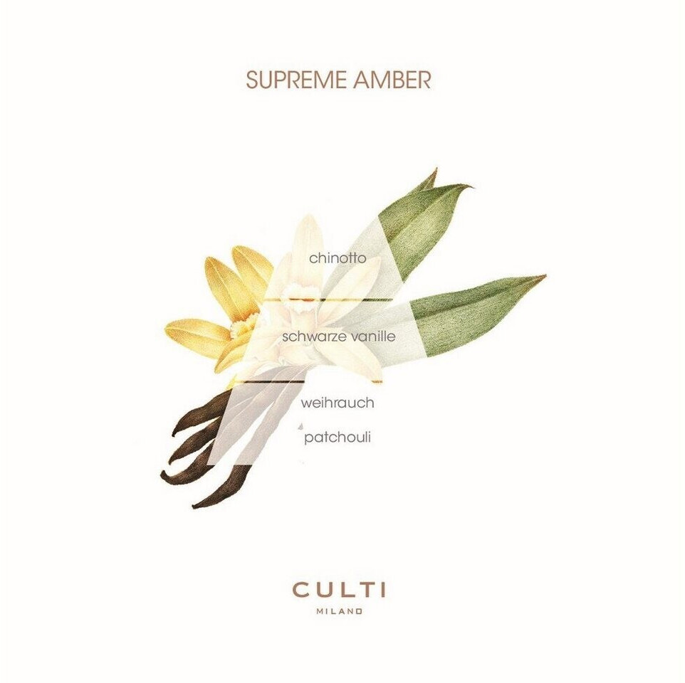 Culti STILE CLASSIC DIFFUSORE Supreme Amber Raumduft-Diffusor - 250 ml ab  47,57 €
