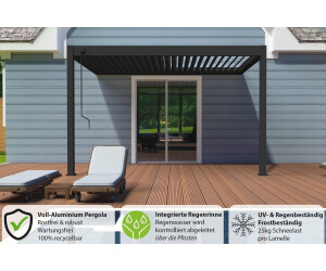 Weide Deluxe WandPavillon 3 x 4 m Aluminium graphitgrau ab 2.973,81