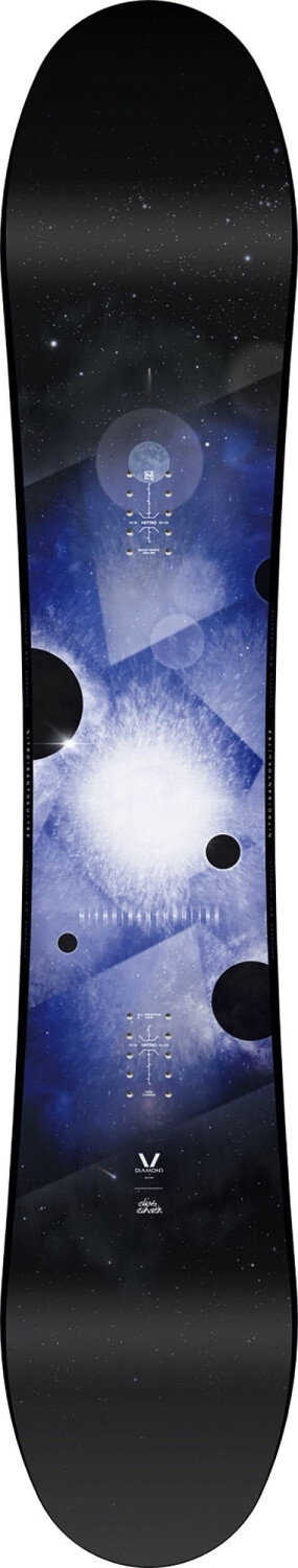 Nitro Santoku (2024)