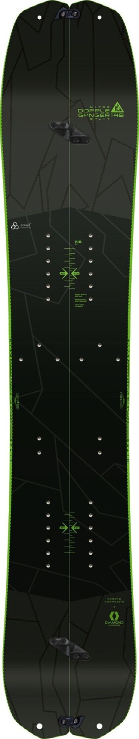Nitro Doppleganger Splitboard (2024)