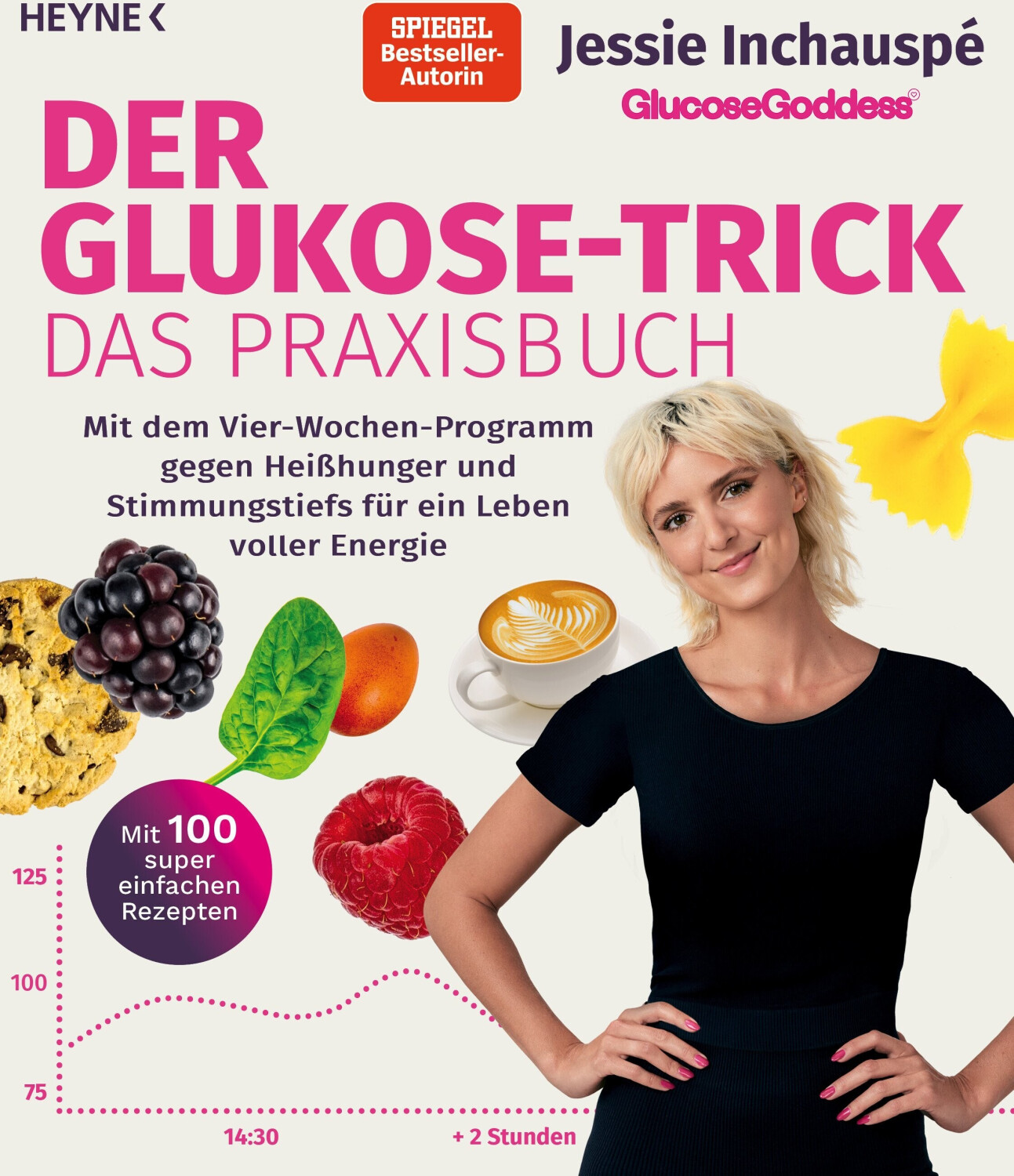 Der Glukose-Trick - Das Praxisbuch (Jessie Inchauspé) (ISBN: 9783453218581)