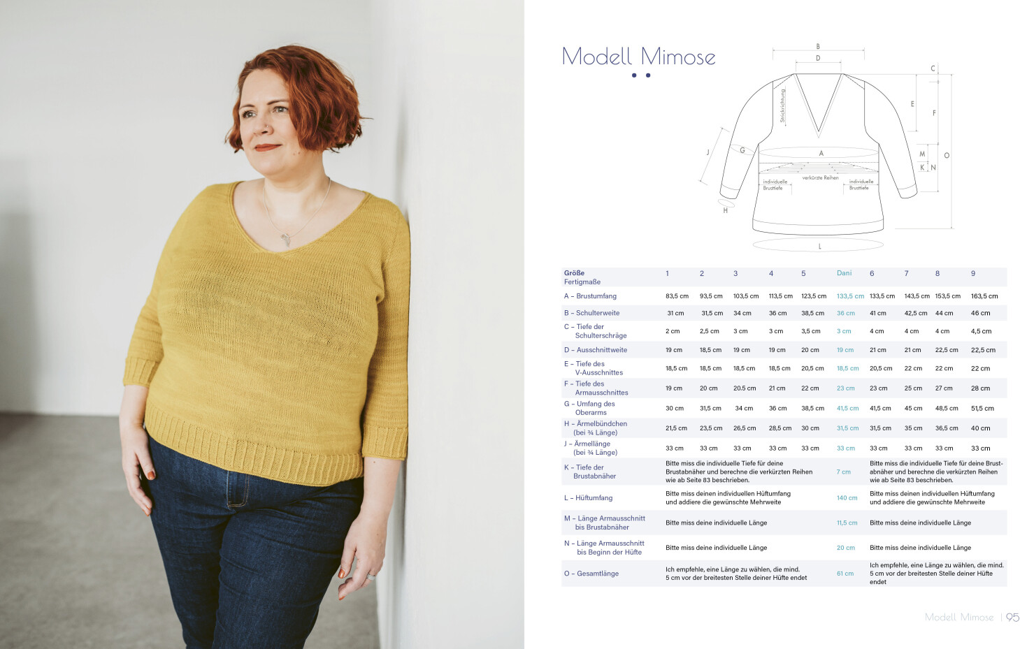 Maßgestrickt (Claudia Eisenkolb) (ISBN: 9783830721383)