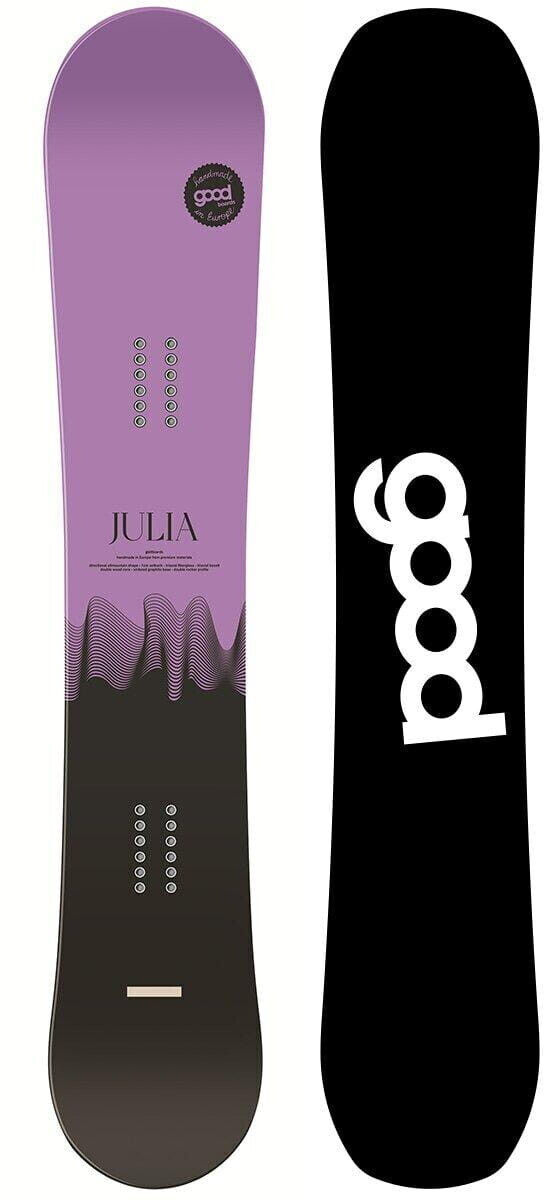 Goodboards Julia (2024) ab 489,90 € Preisvergleich bei idealo.de