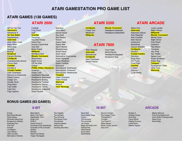 My Arcade Atari GameStation Pro, Bild 7