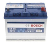 Cheap Car Batteries (2024) - Compare Prices on