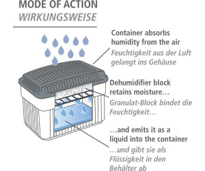 Poudre Réparation Tissu Wenko Stoff-Fix - 22 G, Répare Déchirures En Saupoudrant Et Repassant, Résiste Au Lavage