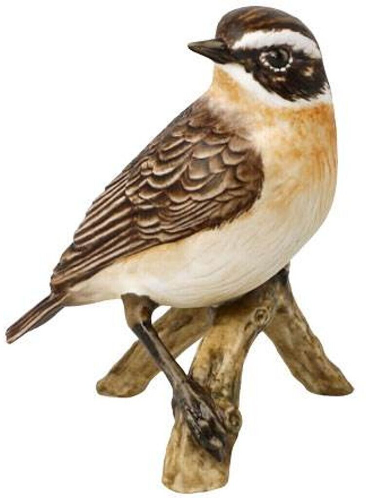Goebel Bird Of The Year 2023