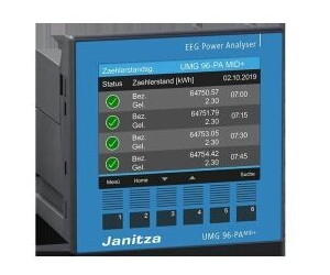 Janitza UMG96-PA-MID+ Modular erweiterbarer Netzanalysator mit MID 