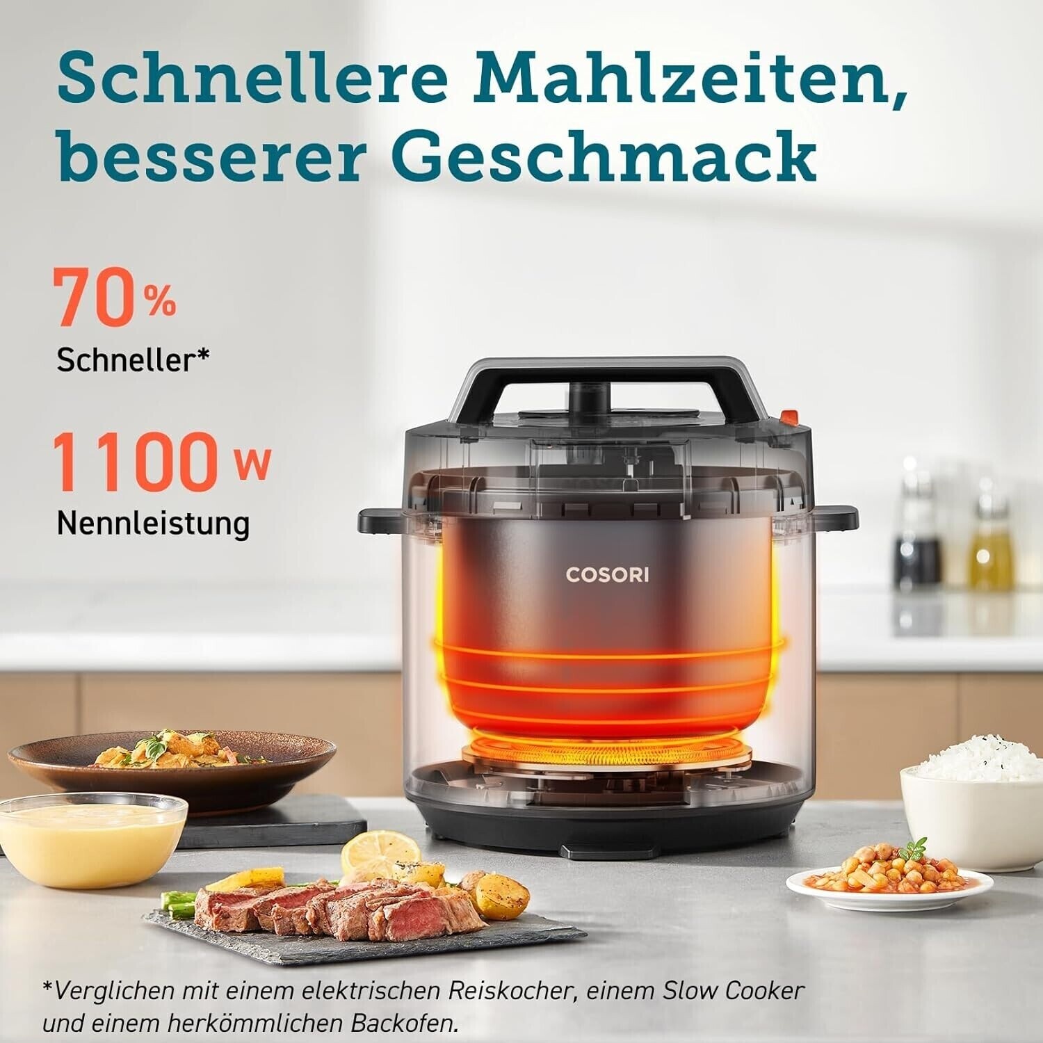 COSORI 9-in-1 Multikocher mit 14 Funktionen 5,7l (CMC-CO601) ab 93,50 ...