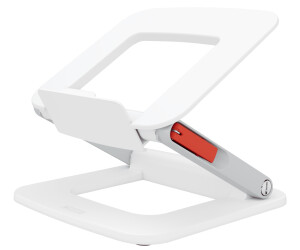 Ergo deals 2025