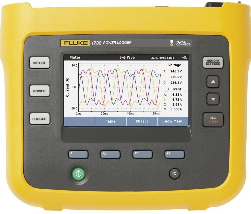 Fluke 1738/EUS (4563577)