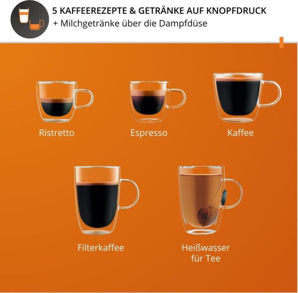 Krups EA9108, Bild 11