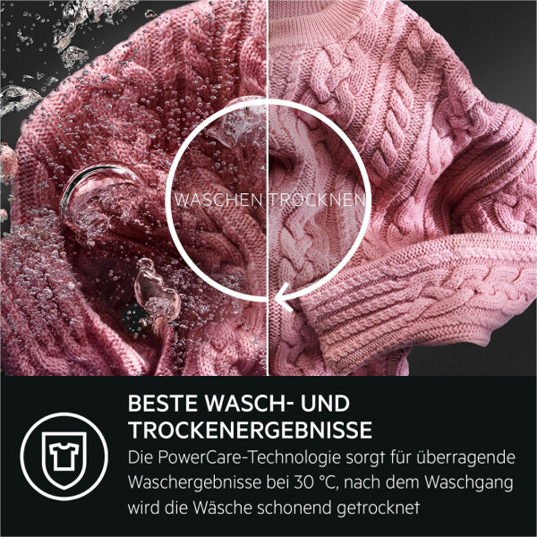AEG LWR8WI7680, Bild 6