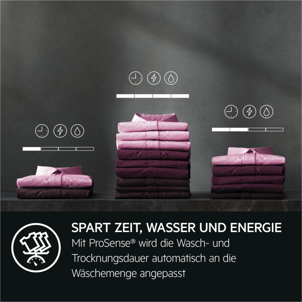 AEG LWR8WI7680, Bild 8