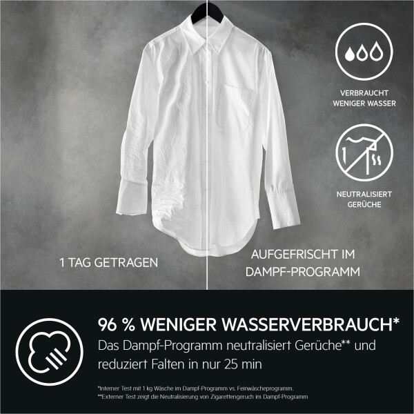 AEG LWR8WI7680, Bild 9