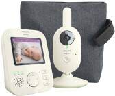 Philips Avent Vigilabebés Conectado con App, cifrado Privado y Seguro,  Audio, Zoom 2X, visión Nocturna, activación automática por Voz,  intercomunicación Real, Nanas y Ruido Blanco (Modelo SCD643/26) :  : Bebé