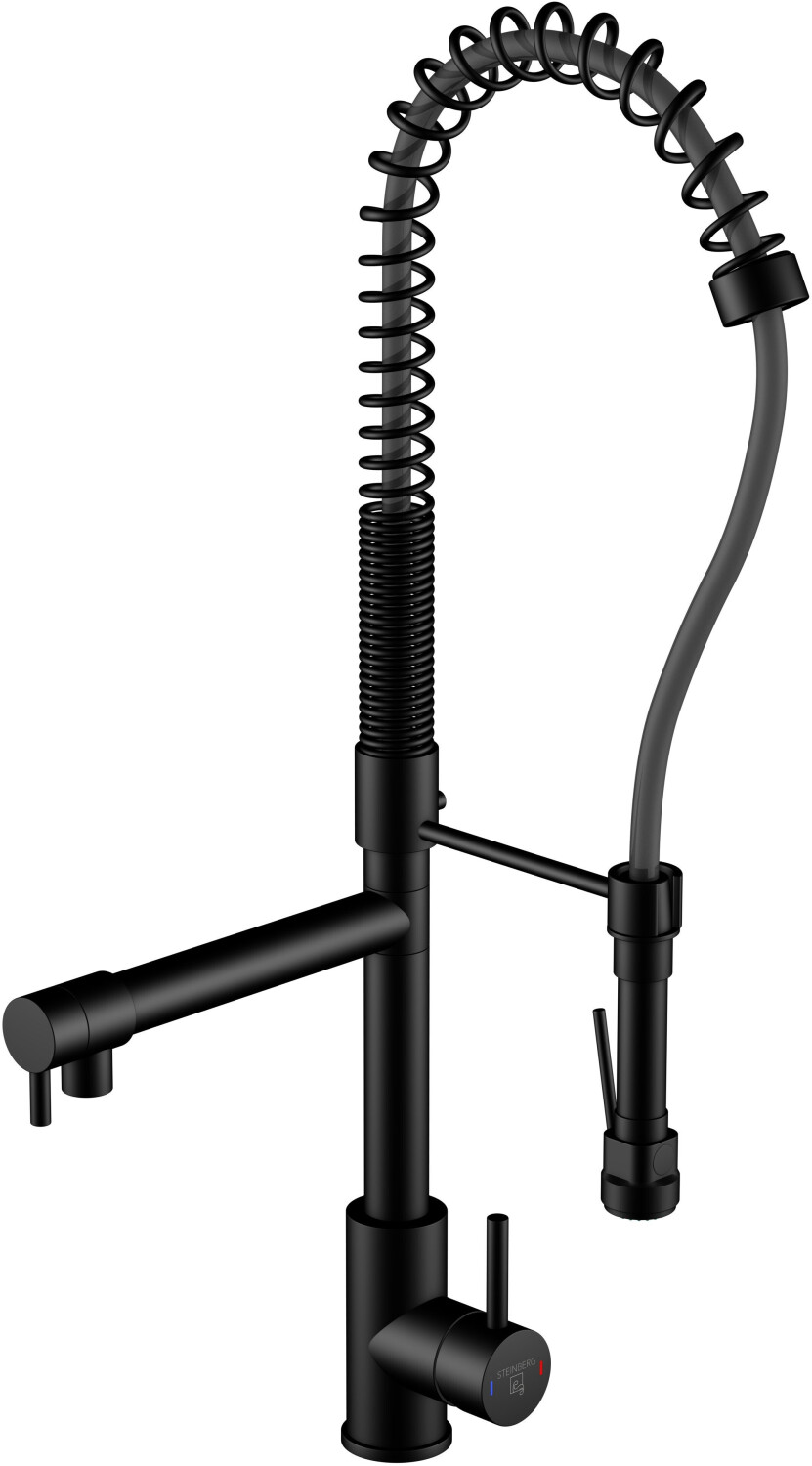 Steinberg 100 1480 S