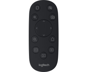 Remote ptz hotsell