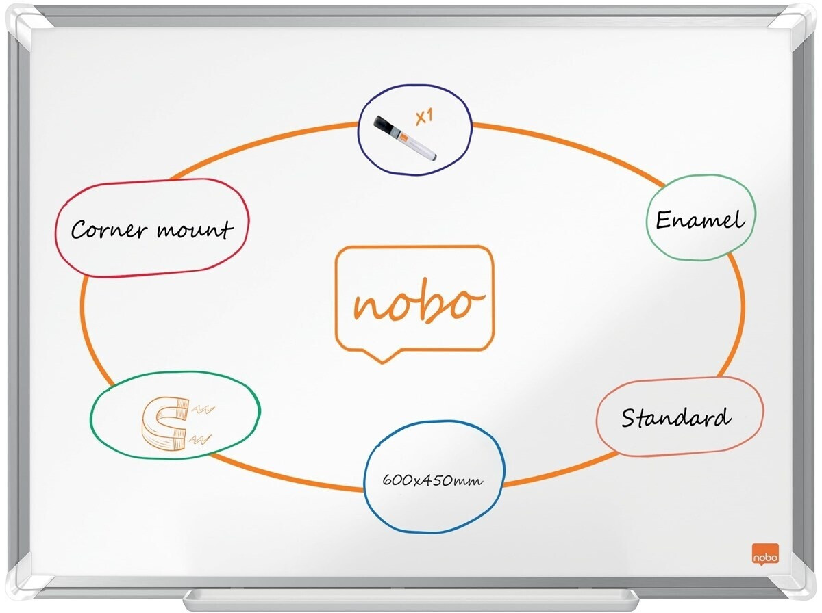 nobo 1915143