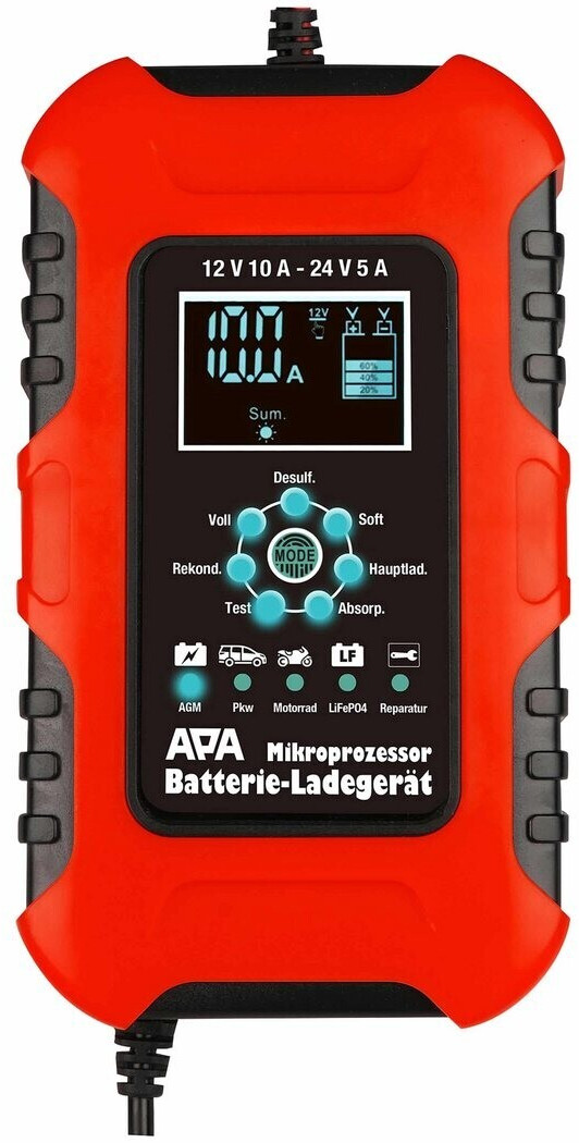 APA 16649