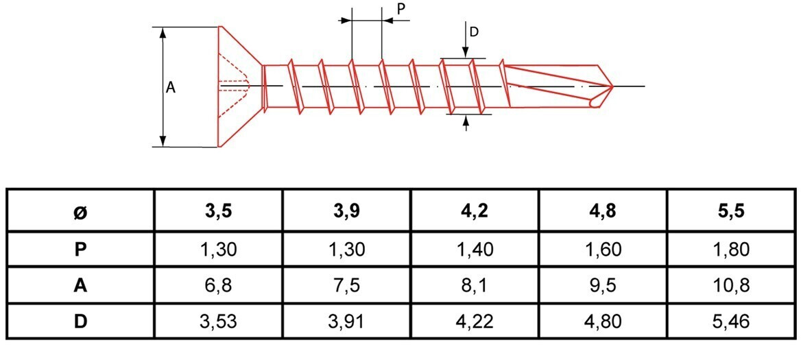 Ultima VPATX6 (boîte de 100 pcs)