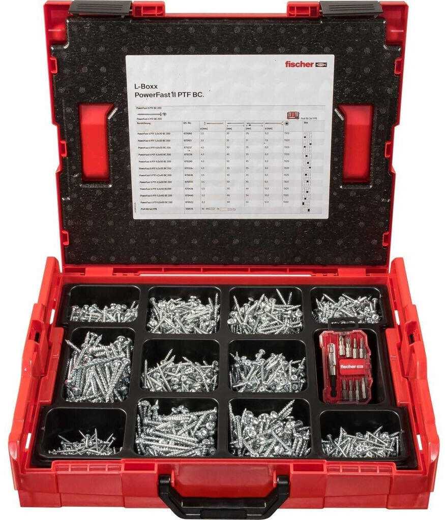 Fischer PowerFast II PH + L-BOXX 102 (568480)