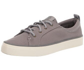 Sperry españa online
