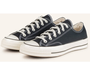 Idealo converse sales