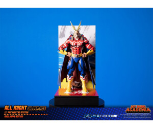 Best place to buy shop figurines