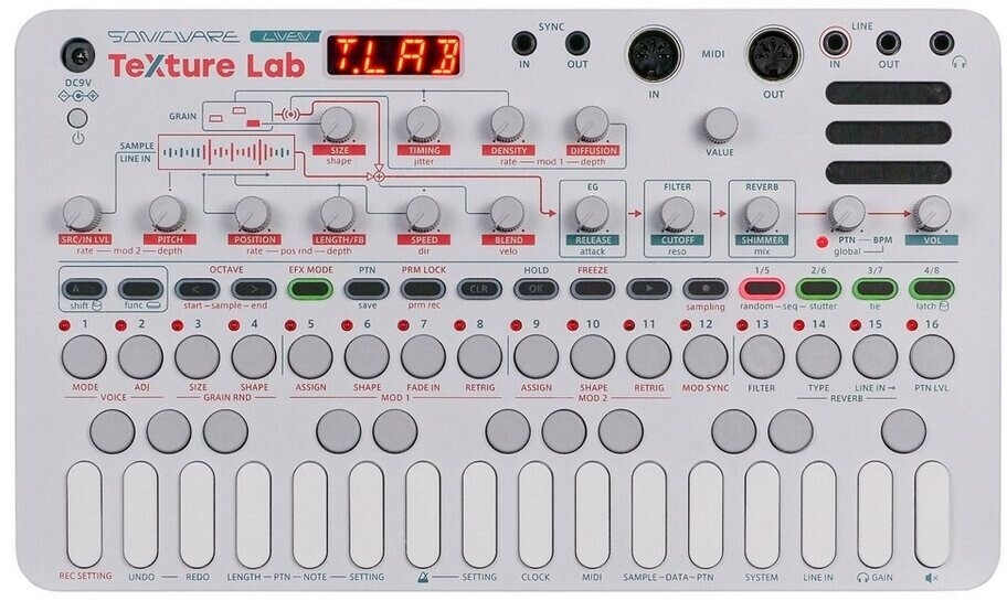 Sonicware LIVEN Texture Lab