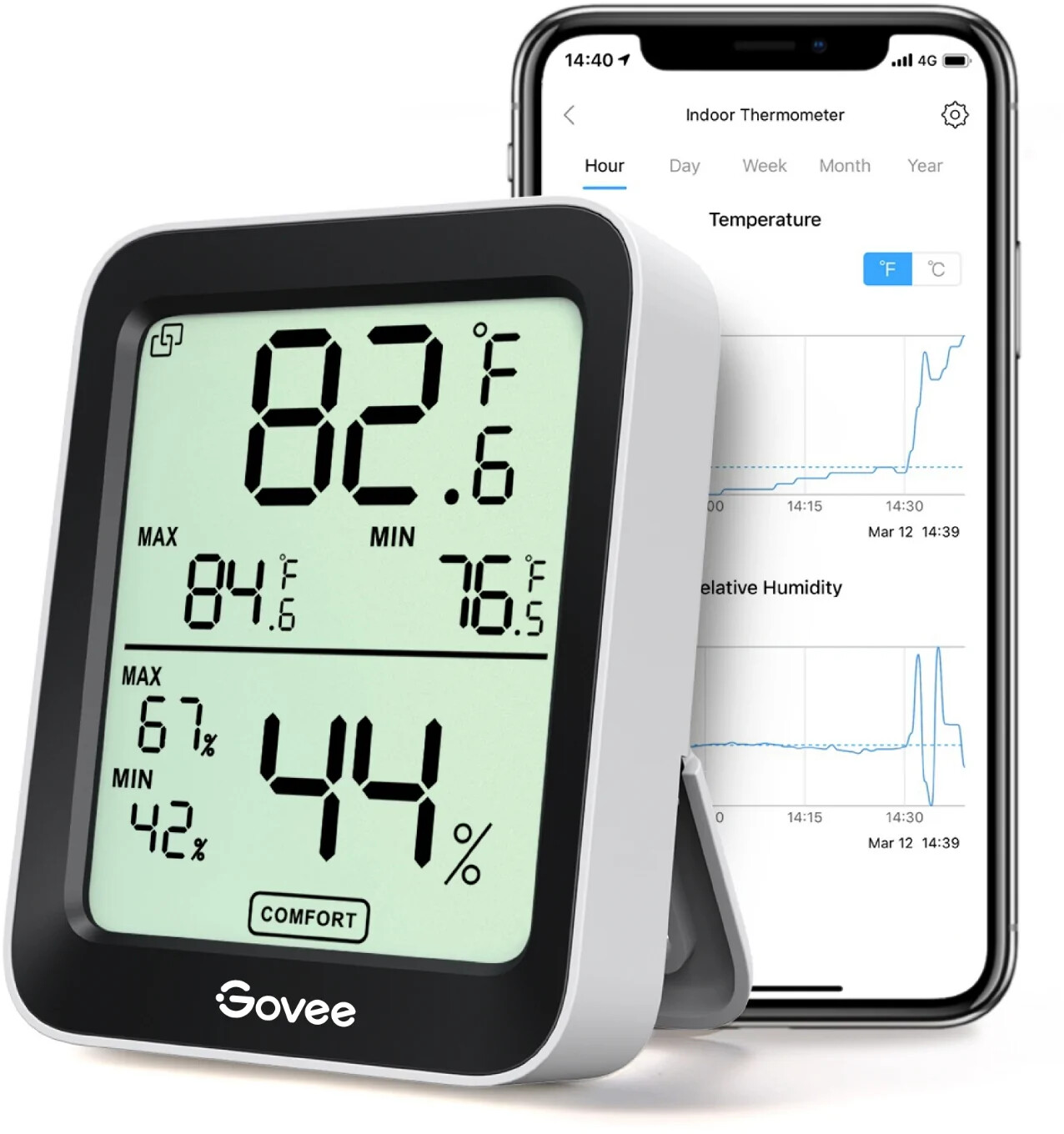 Govee H5075001