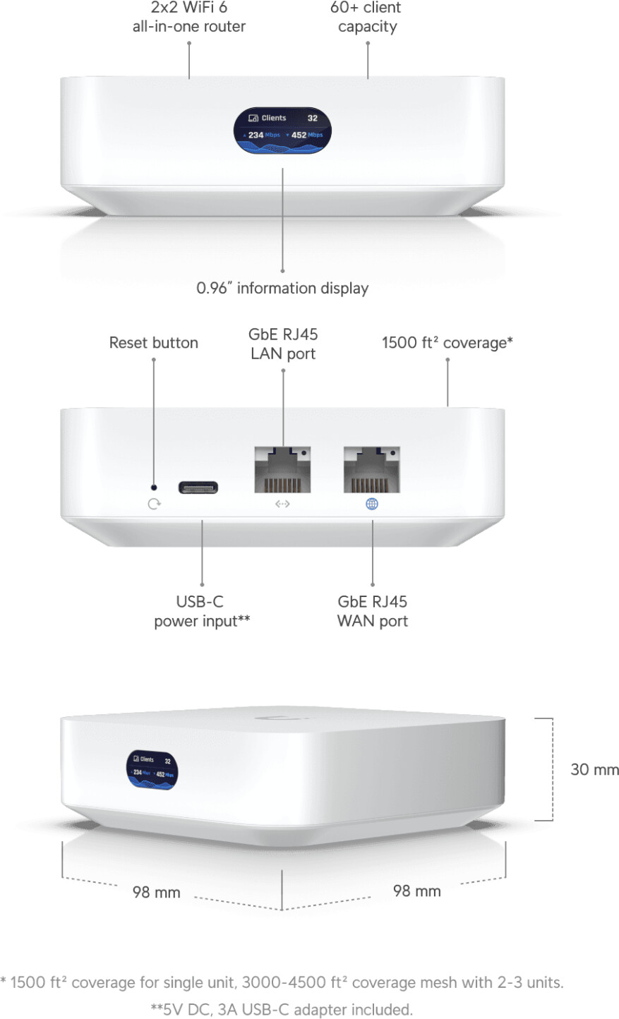 Ubiquiti UniFi Express (UX) ab 123,90 € (Black Friday Deals