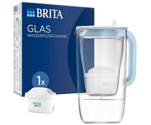 Sotel  Brita 1046673 filtro de agua Filtro de agua para jarra 2,5 L Azul  claro
